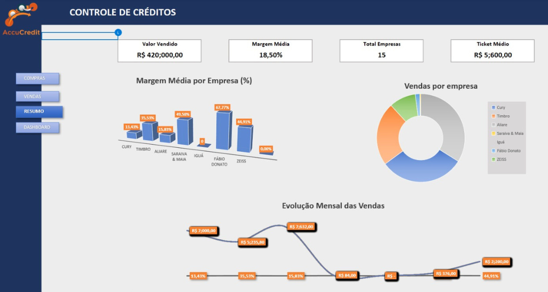 Modelos de planilhas PLANILHA+ preview